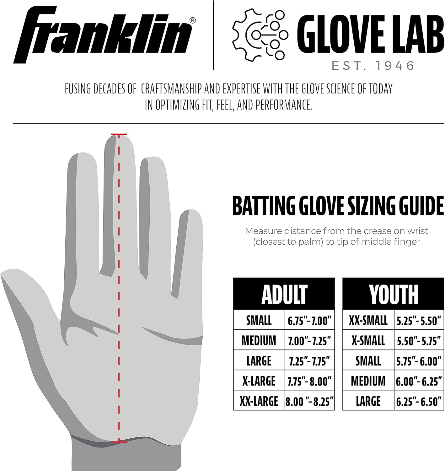 Franklin Sports MLB Baseball Batting Gloves - CFX Pro Adult + Youth Batting Glove Pairs - Baseball + Softball Batting Gloves - Multiple Sizes + Colors